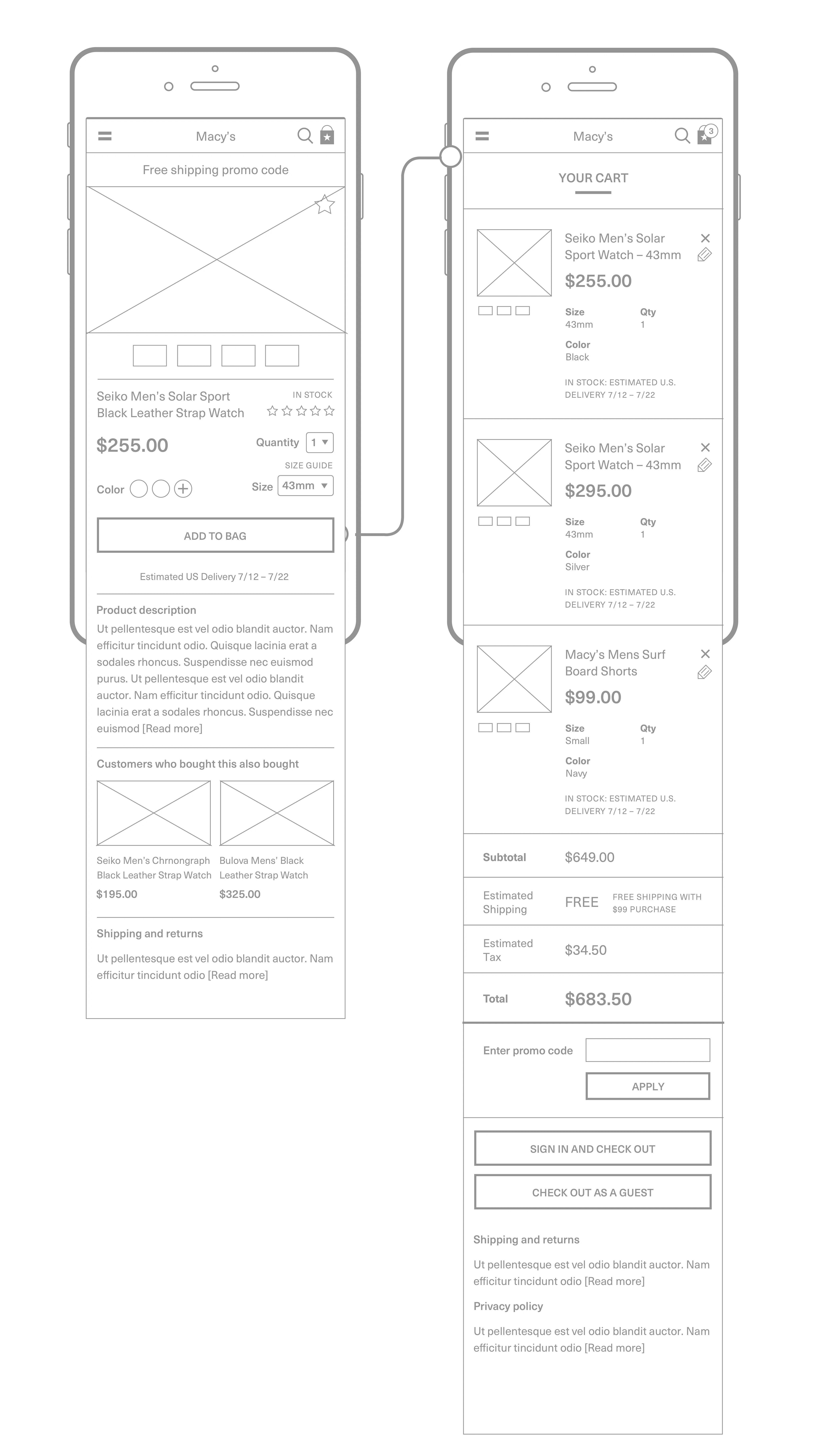 Shopping Cart Wireframes